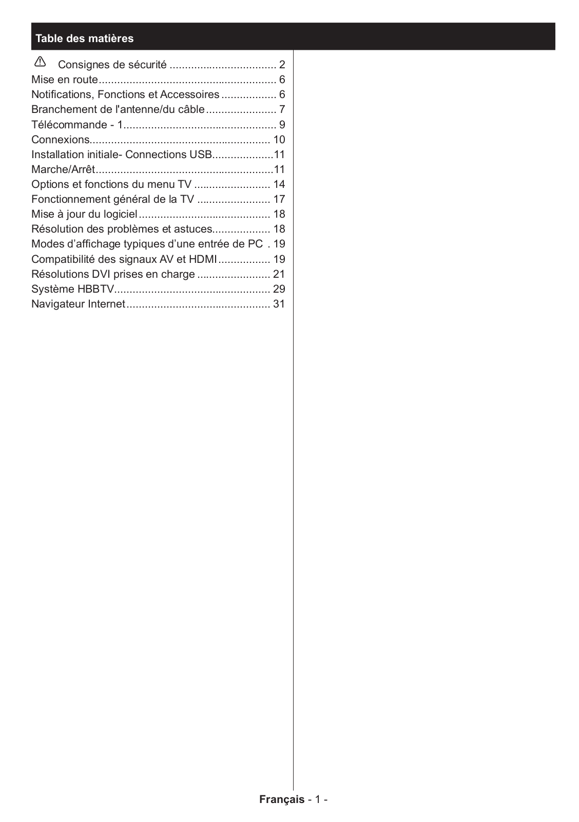 HITACHI 32F501HBC02 User Manual