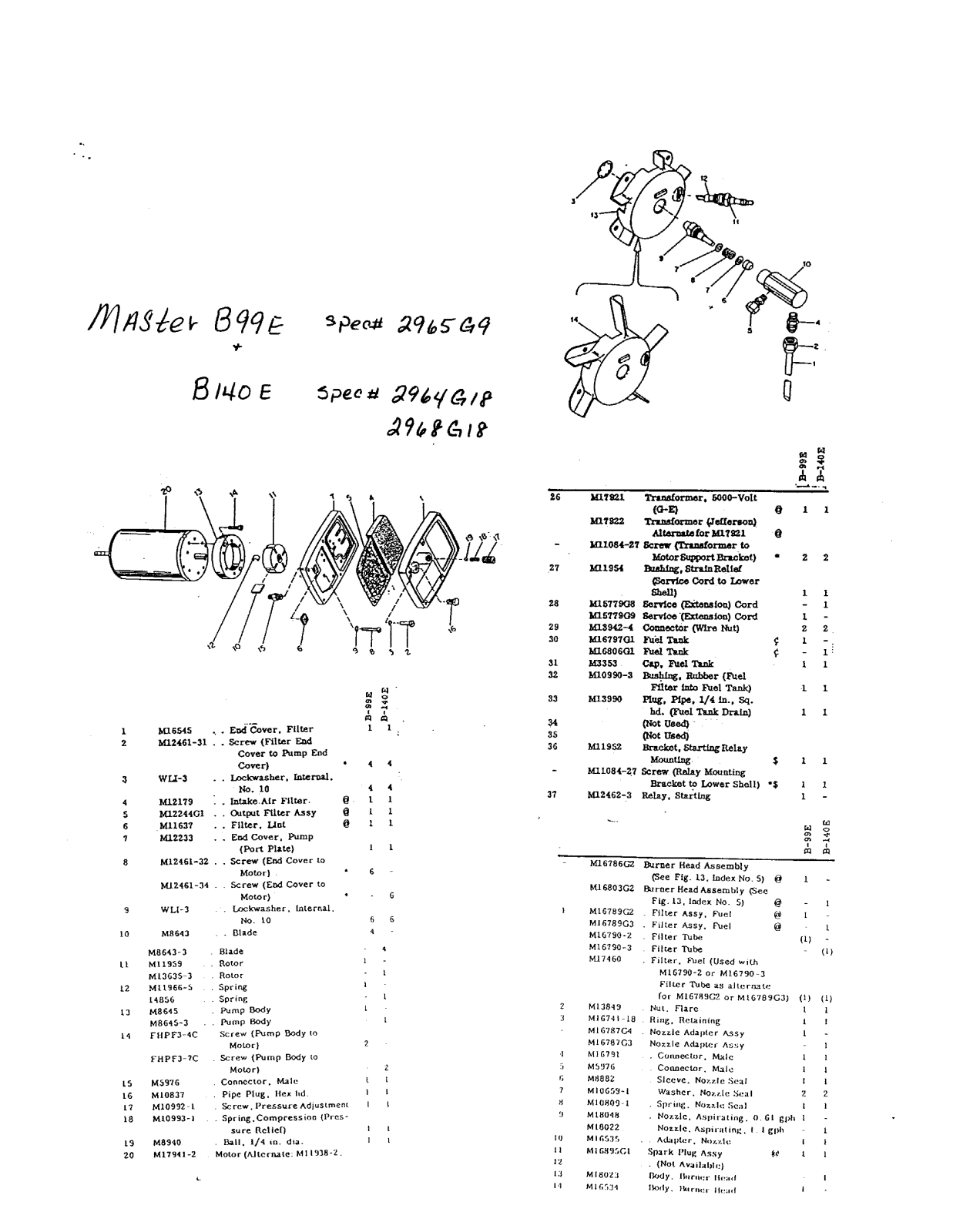 Desa Tech B99E Owner's Manual