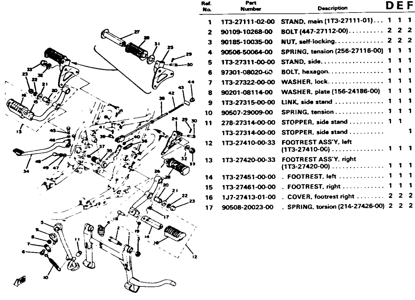 Yamaha XS650 1970-1979 Service Manual standfootrest