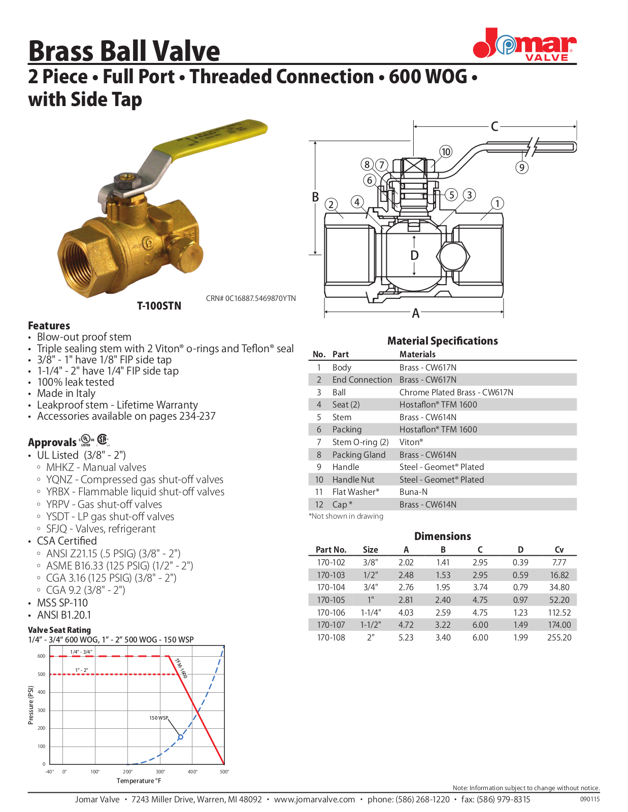 Jomar T-100STN User Manual