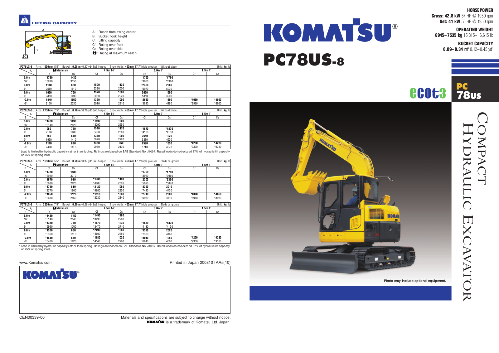 komatsu PC78US-8 SPECIFICATIONS