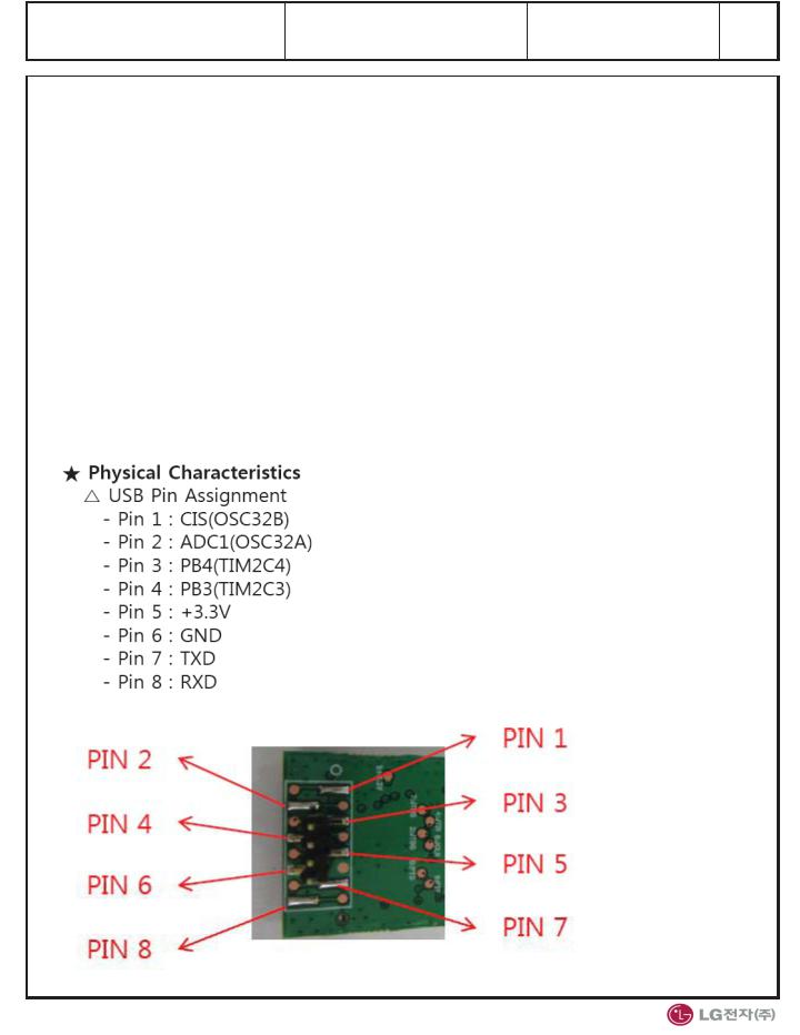 LG AAX74688002 User Manual