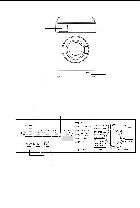 AEG LAVAMAT 64812 User Manual