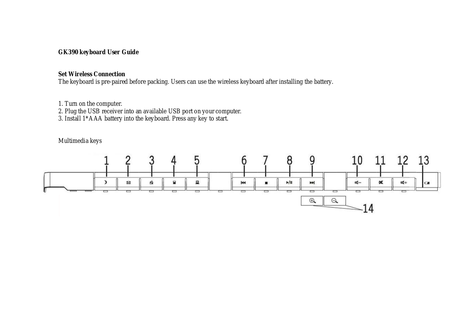 Hunan Ocean Wing E commerce Technology 98ANWPSS User Manual