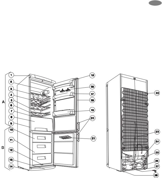 AEG ERB3652 User Manual