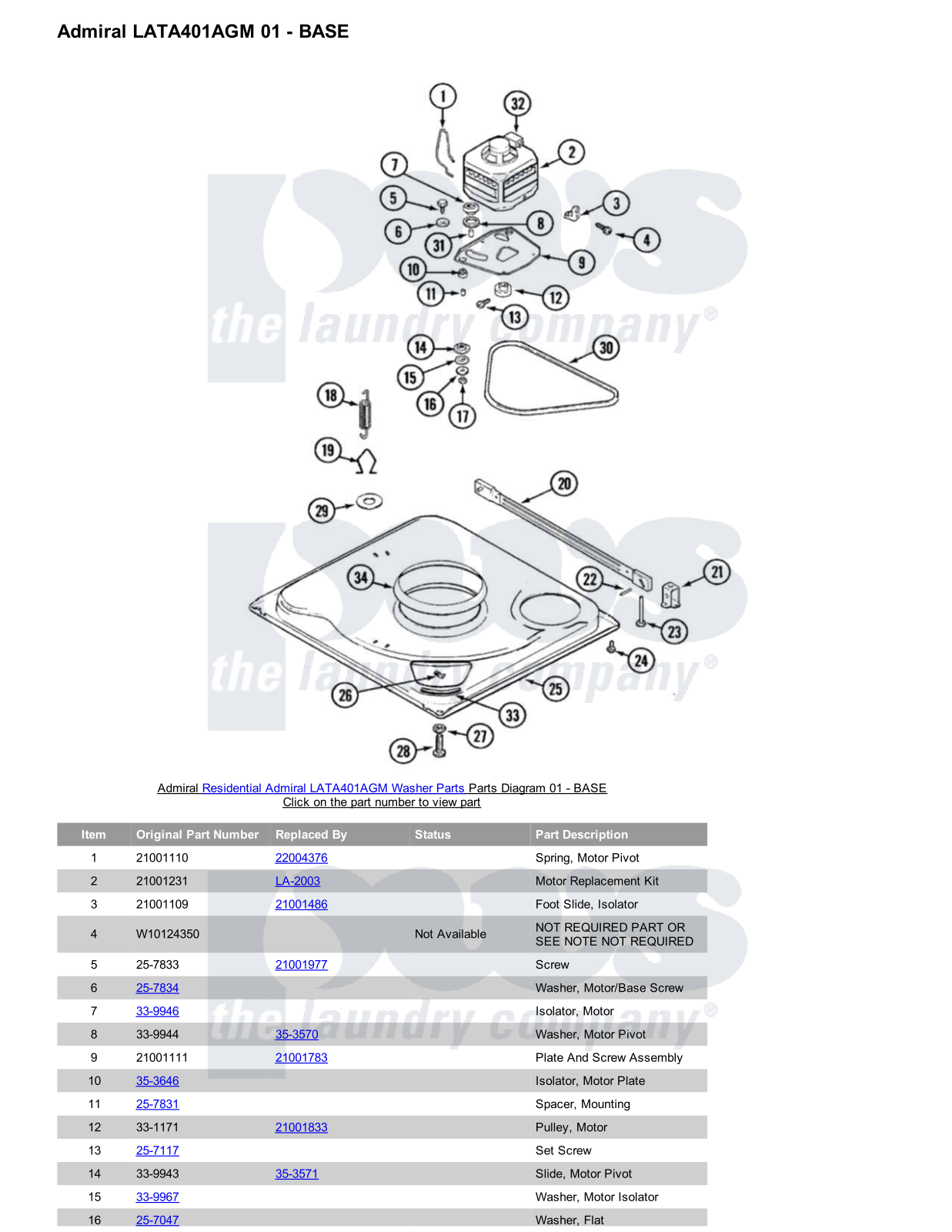 Admiral LATA401AGM Parts Diagram