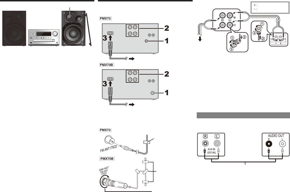 Panasonic SC-PMX70B, SC-PMX70 User Manual