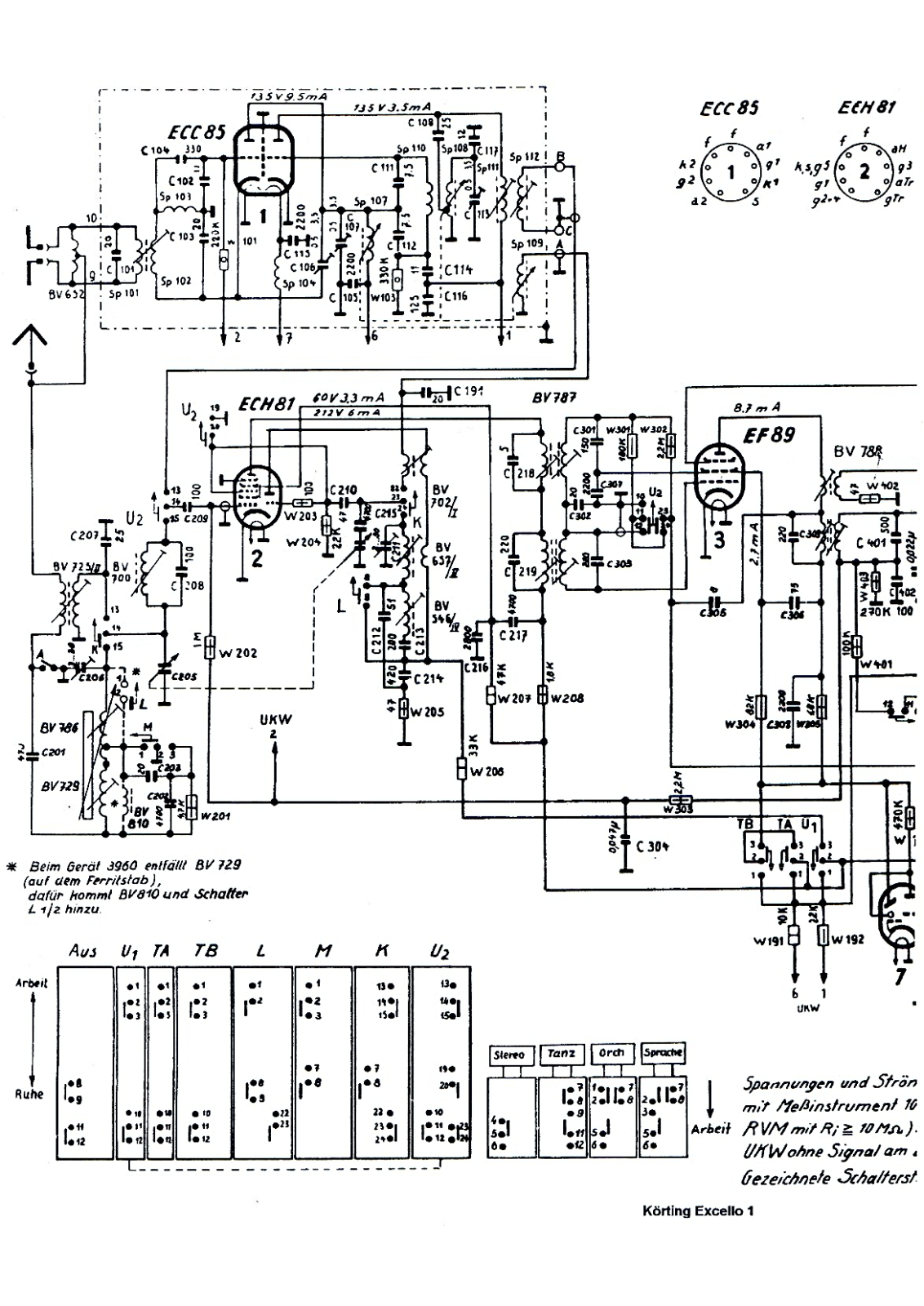 Körting 3965-Excello, 3960-Excello, 3955-Excello, 3950-Excello Schematic