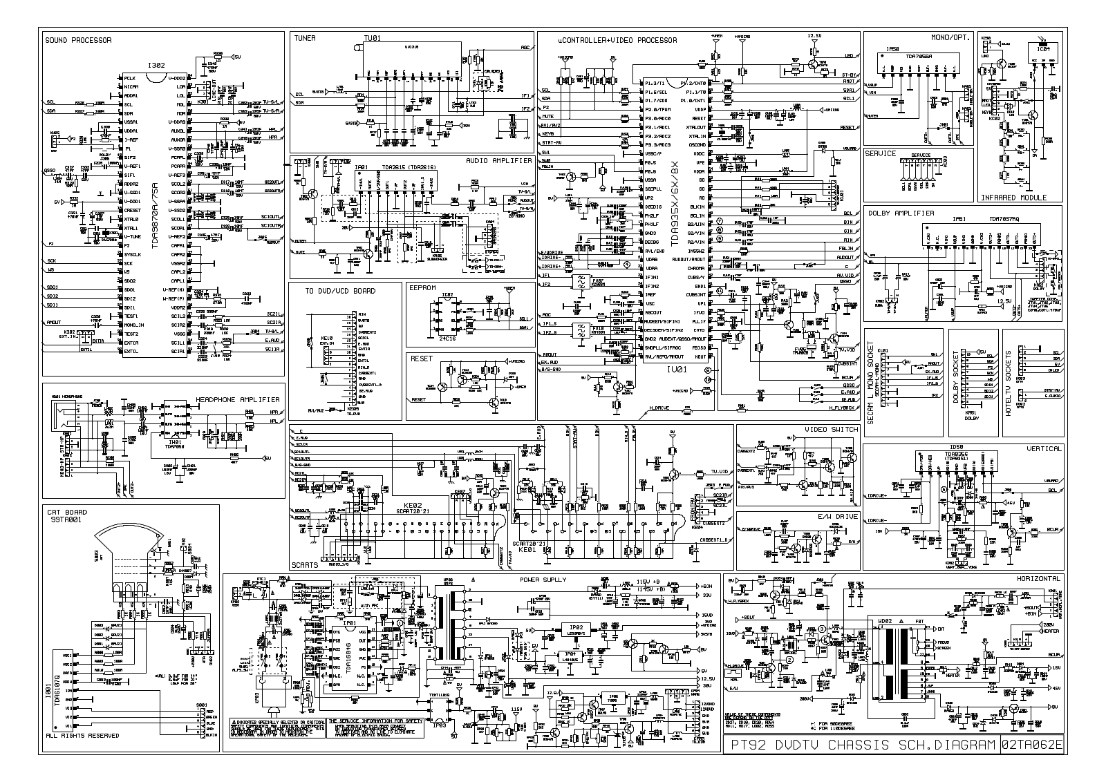 Profilo PT92 DVDTV Schematic - ManualMachine.com