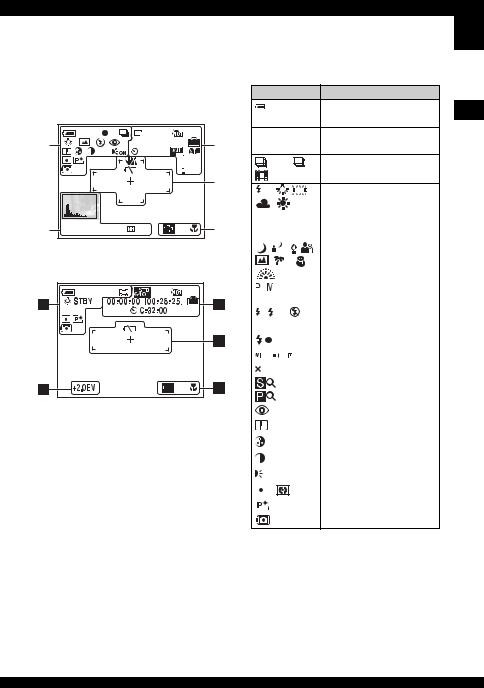 Sony CYBER-SHOT DSC-N1 User Manual