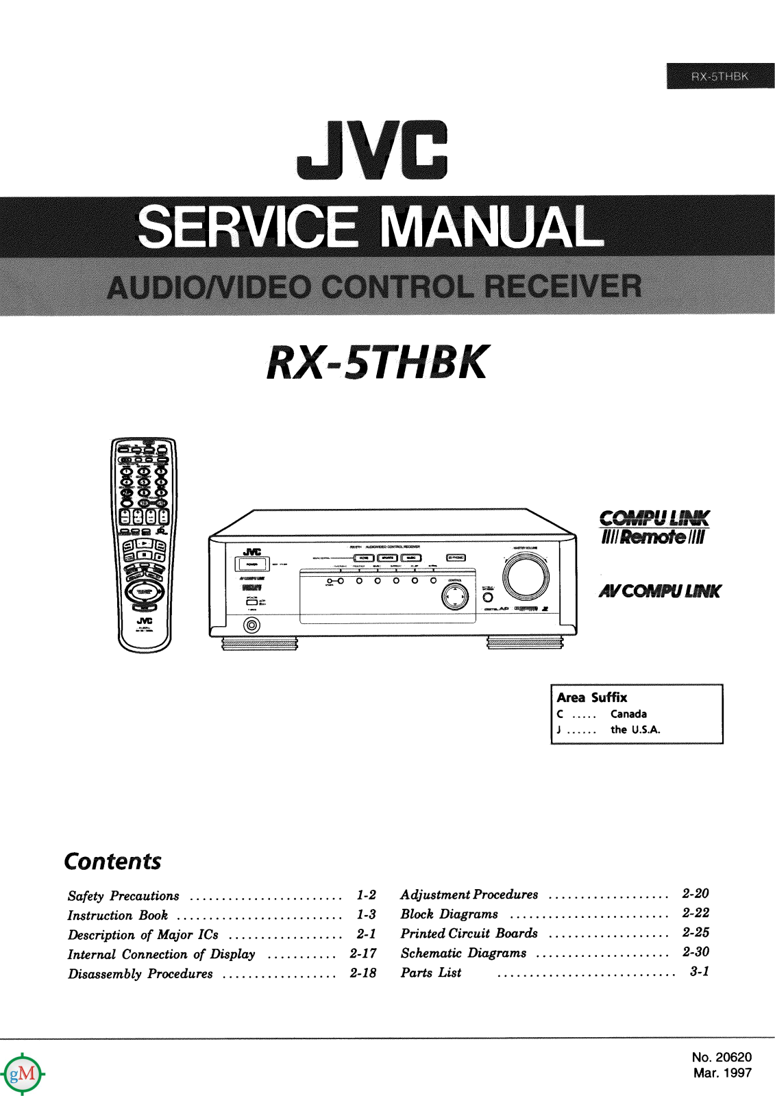 JVC RX-5-THBK Service manual