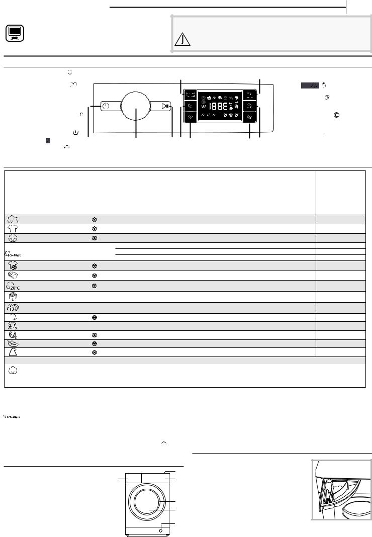 WHIRLPOOL BI WMWG 81484 PL Daily Reference Guide