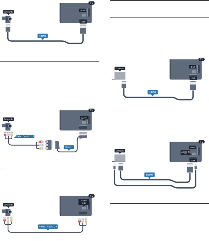 Philips 40PFH6609, 48PFH6609, 55PFH6609 User Manual