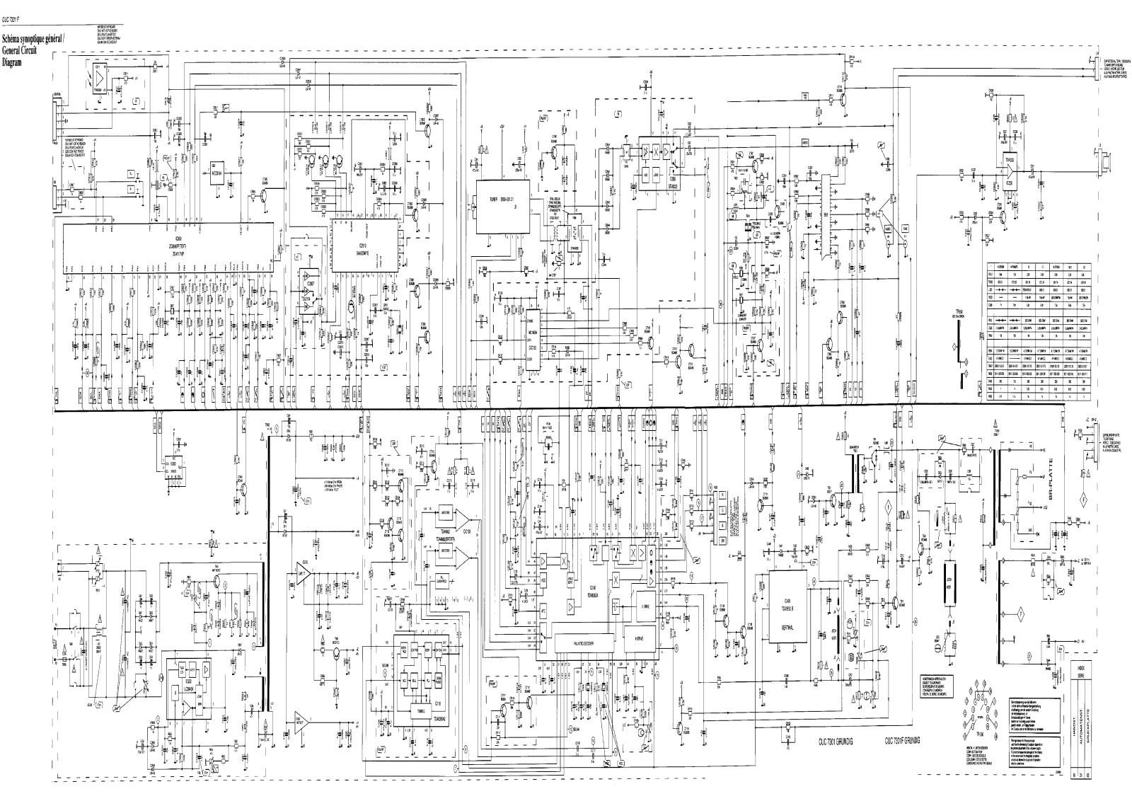 GRUNDIG CUC7301F Service Manual