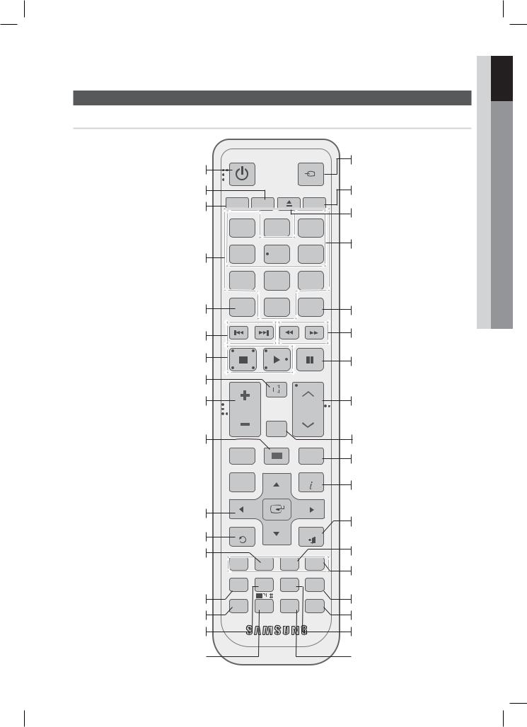 SAMSUNG HT-D6500W User Manual