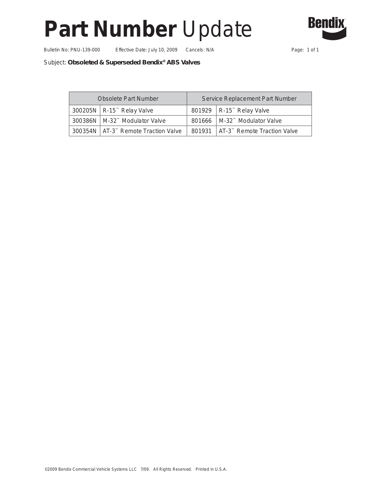 BENDIX PNU-139 User Manual