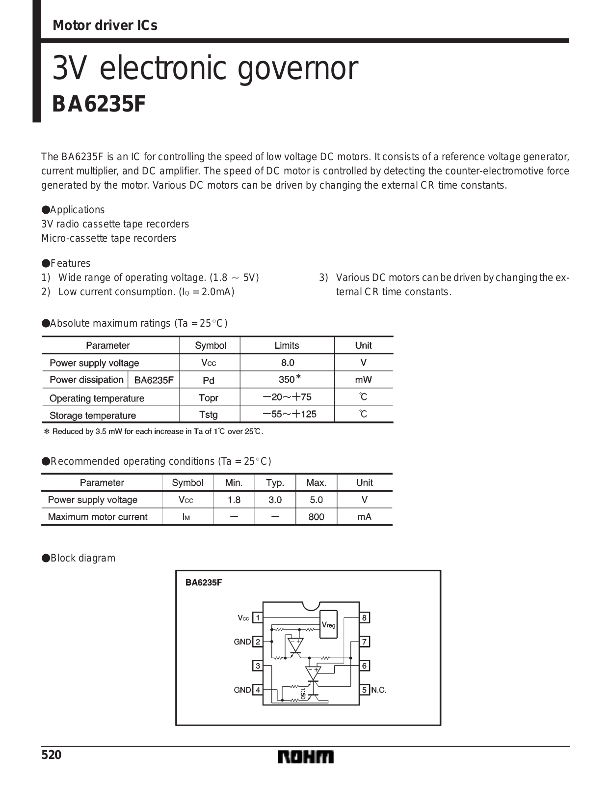 ROHM BA6235F Datasheet