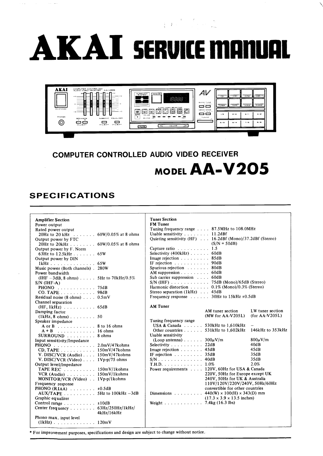 Akai AAV205L Schematic