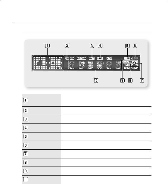 Samsung DVD-HR777A, DVD-HR773A, DVD-HR775A, DVD-HR775, DVD-HR777 User Manual