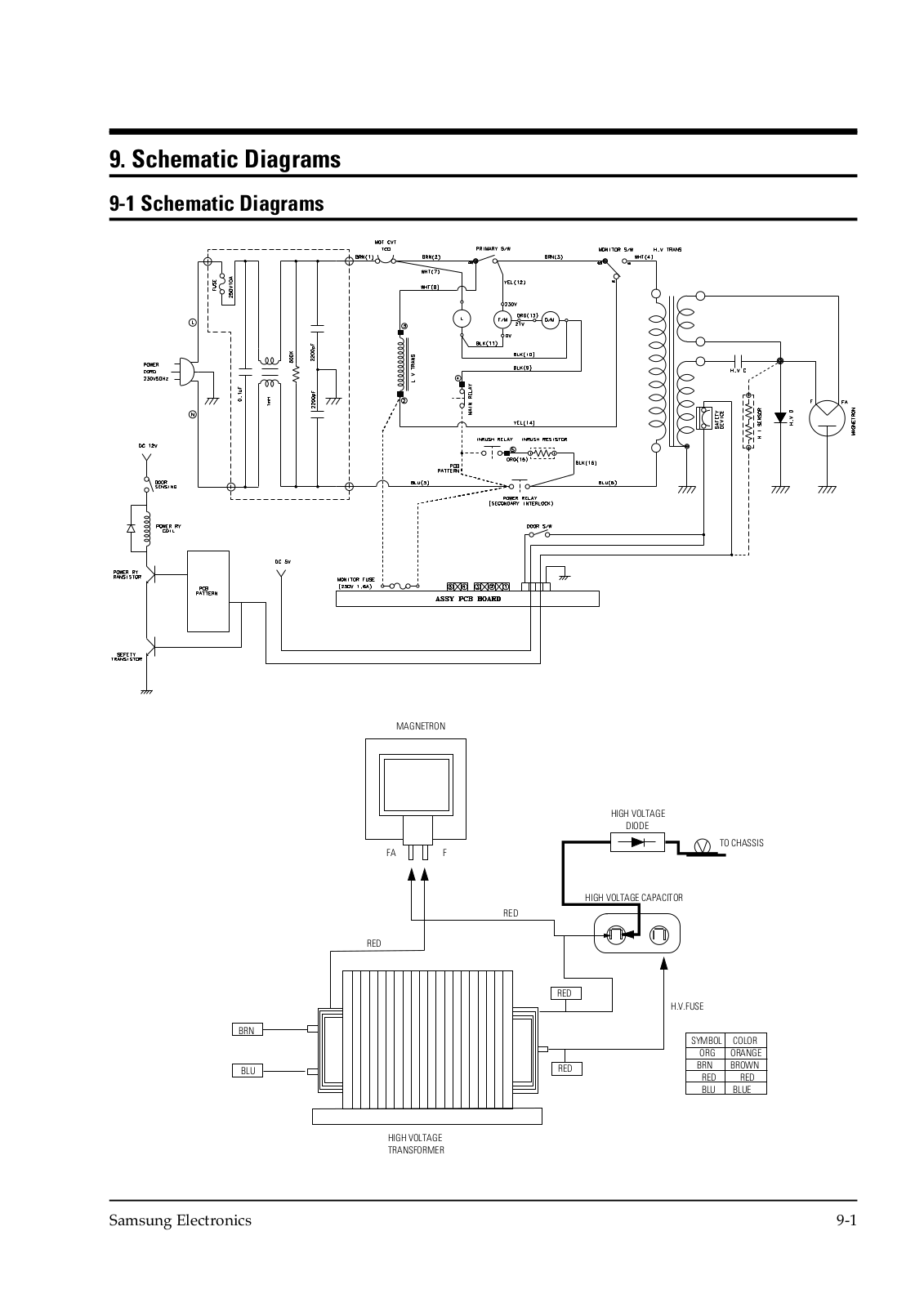 Samsung M1732, M1732-AMF Schematics Diagram