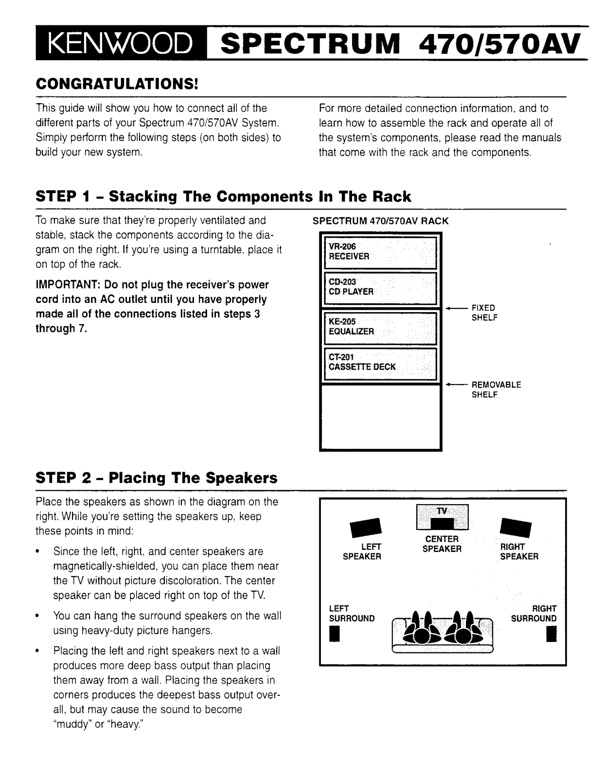 Kenwood SPECTRUM 470AV, CRS-158, VR-206, SPECTRUM 570AV Quick Start Manual