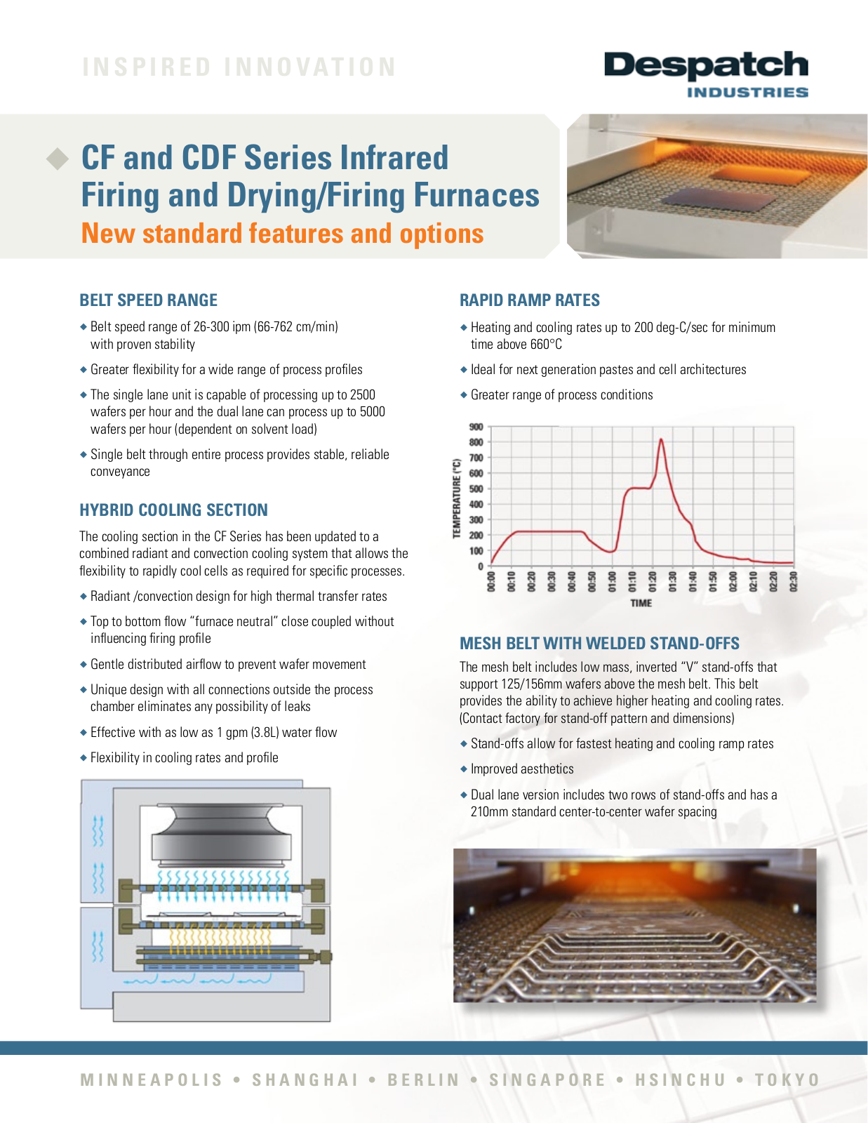 Despatch CDF User Manual