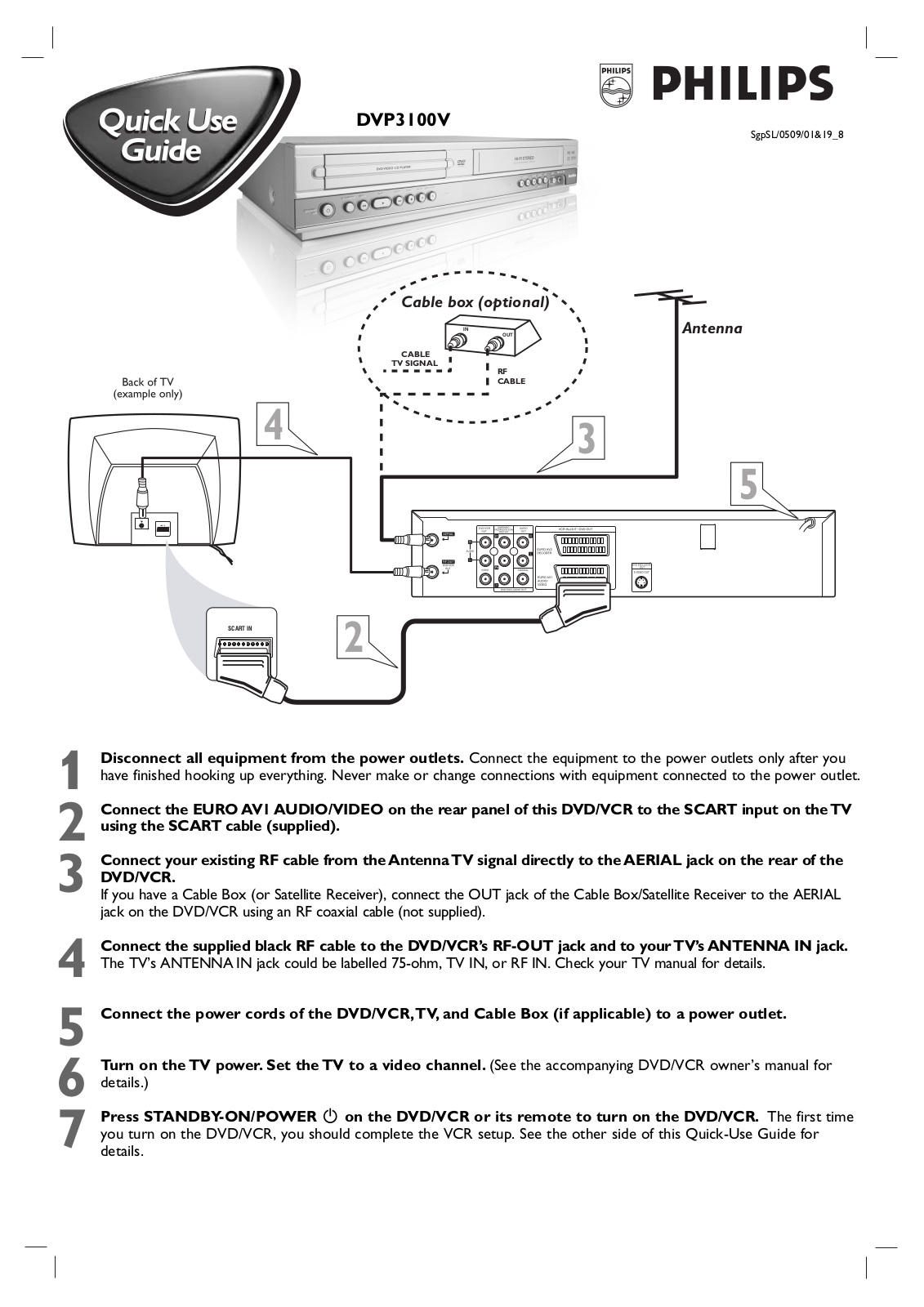 Philips DVP3100V-19 User Manual