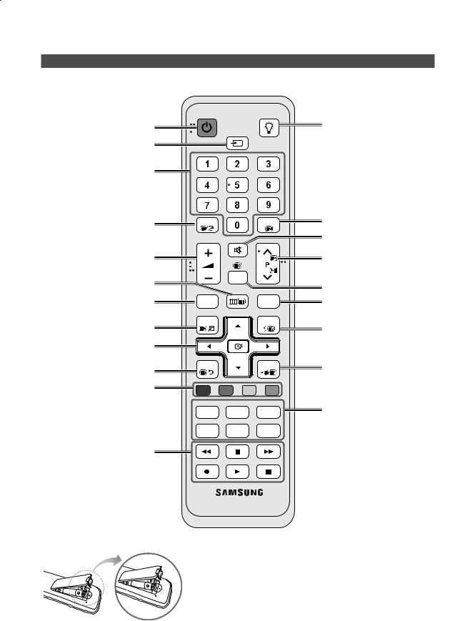 Samsung PS50C650, PS58C6505 Manual