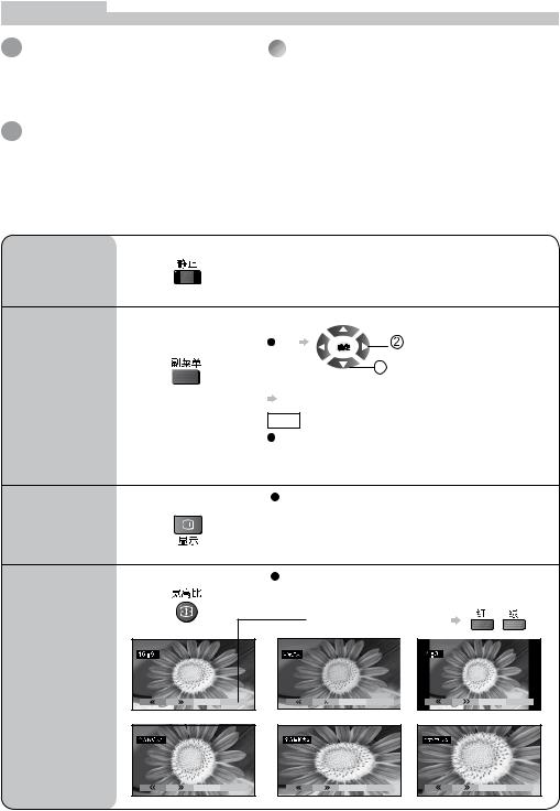 Panasonic TC-37LE80D User Manual