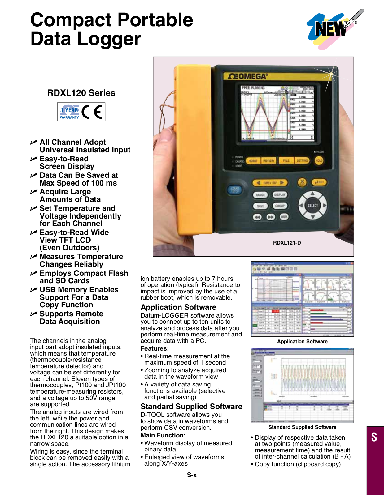 Omega Products RDXL121-D User Manual