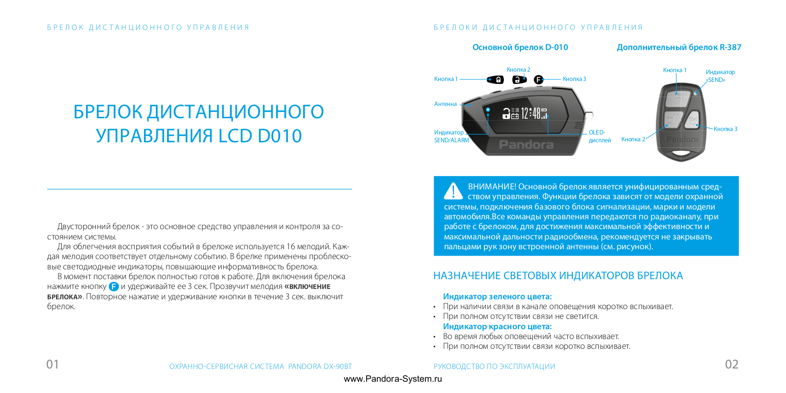 Pandora D-010 User Manual