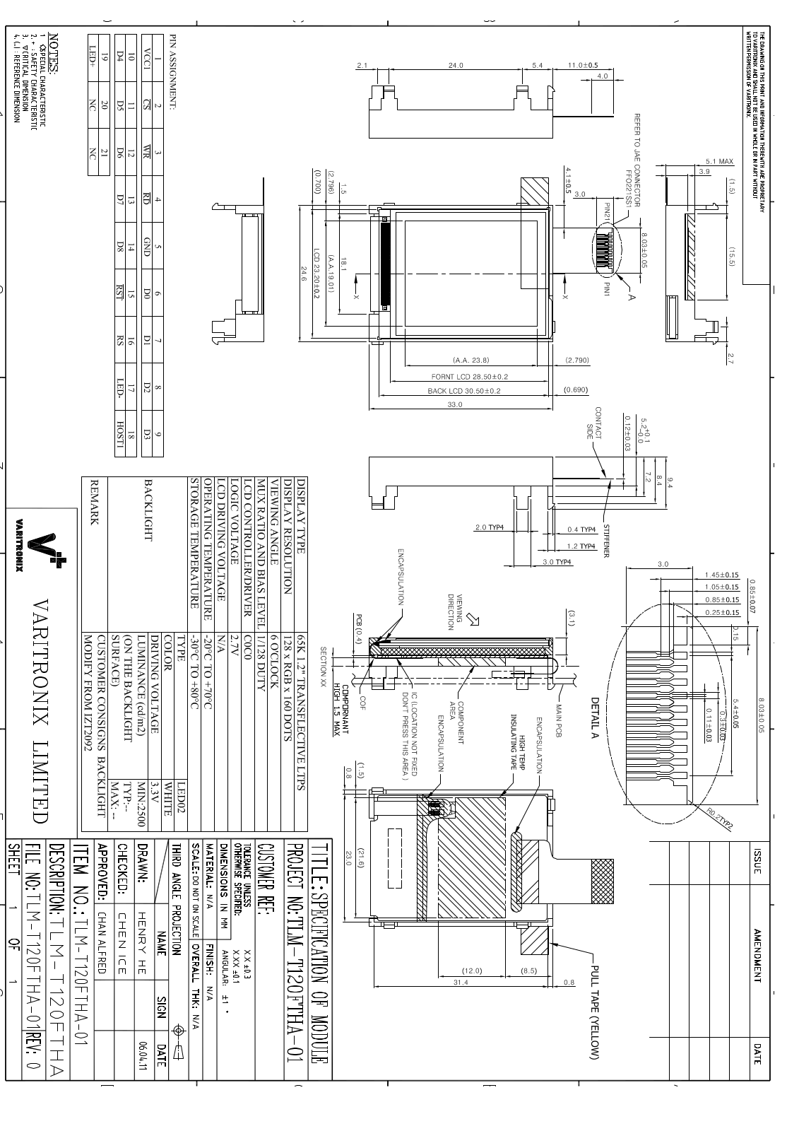 VARITRONIX TLM-T120FTHA-01 User Manual