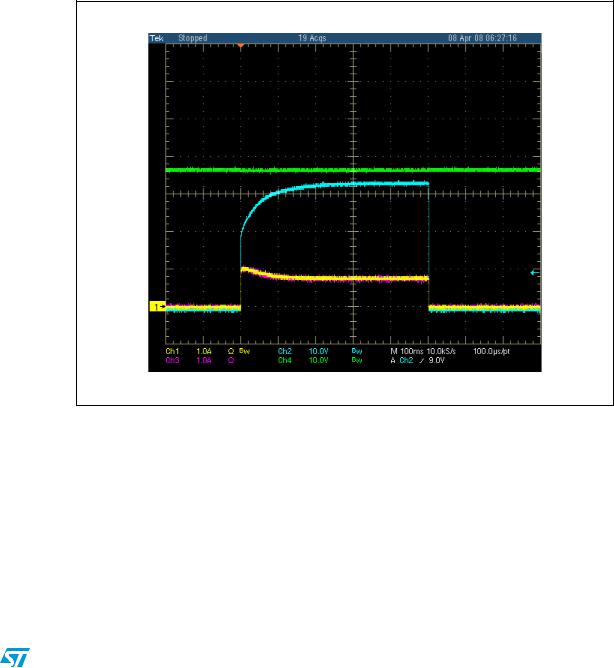 ST AN2795 APPLICATION NOTE