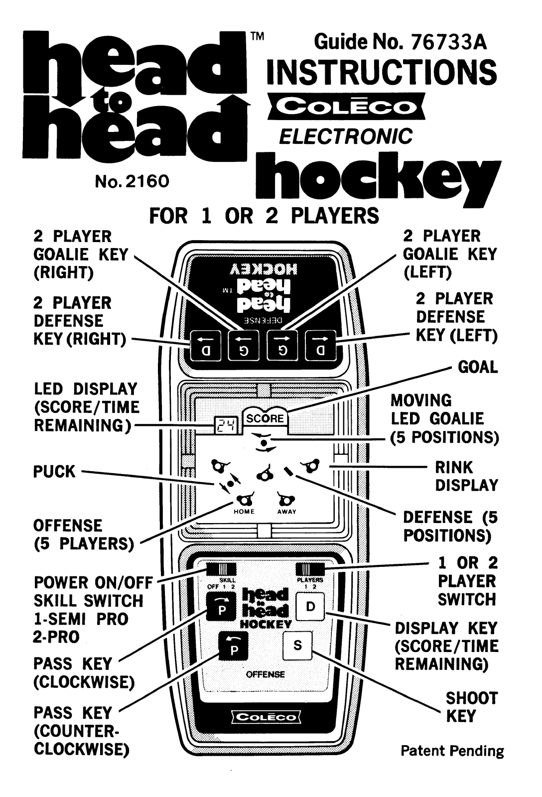 Coleco HeadToHead Hockey User Guide