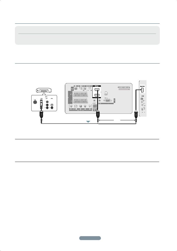 Samsung PS42A417C2D User Manual