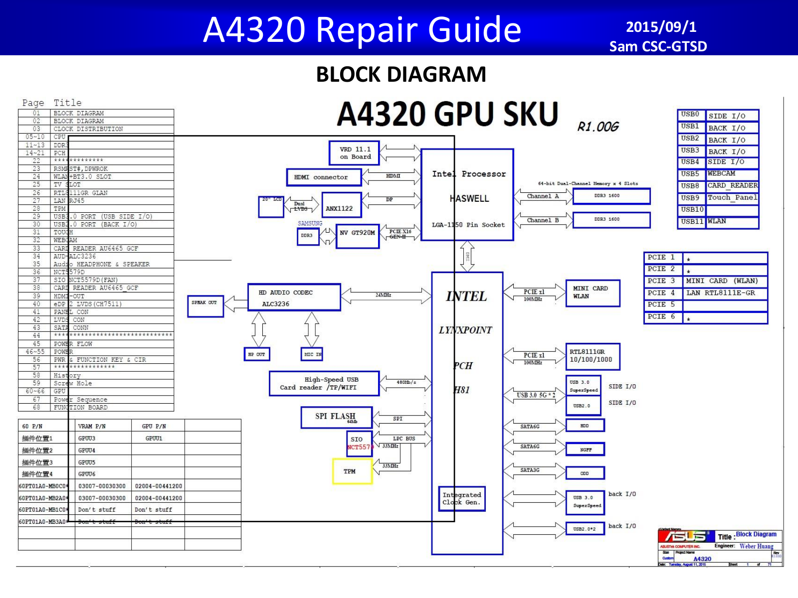 Asus A4320 Repair Guide