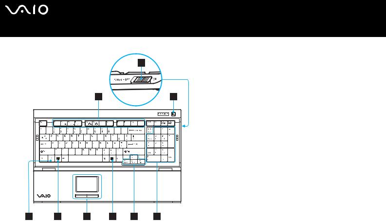 Sony VGC-V617G User Manual