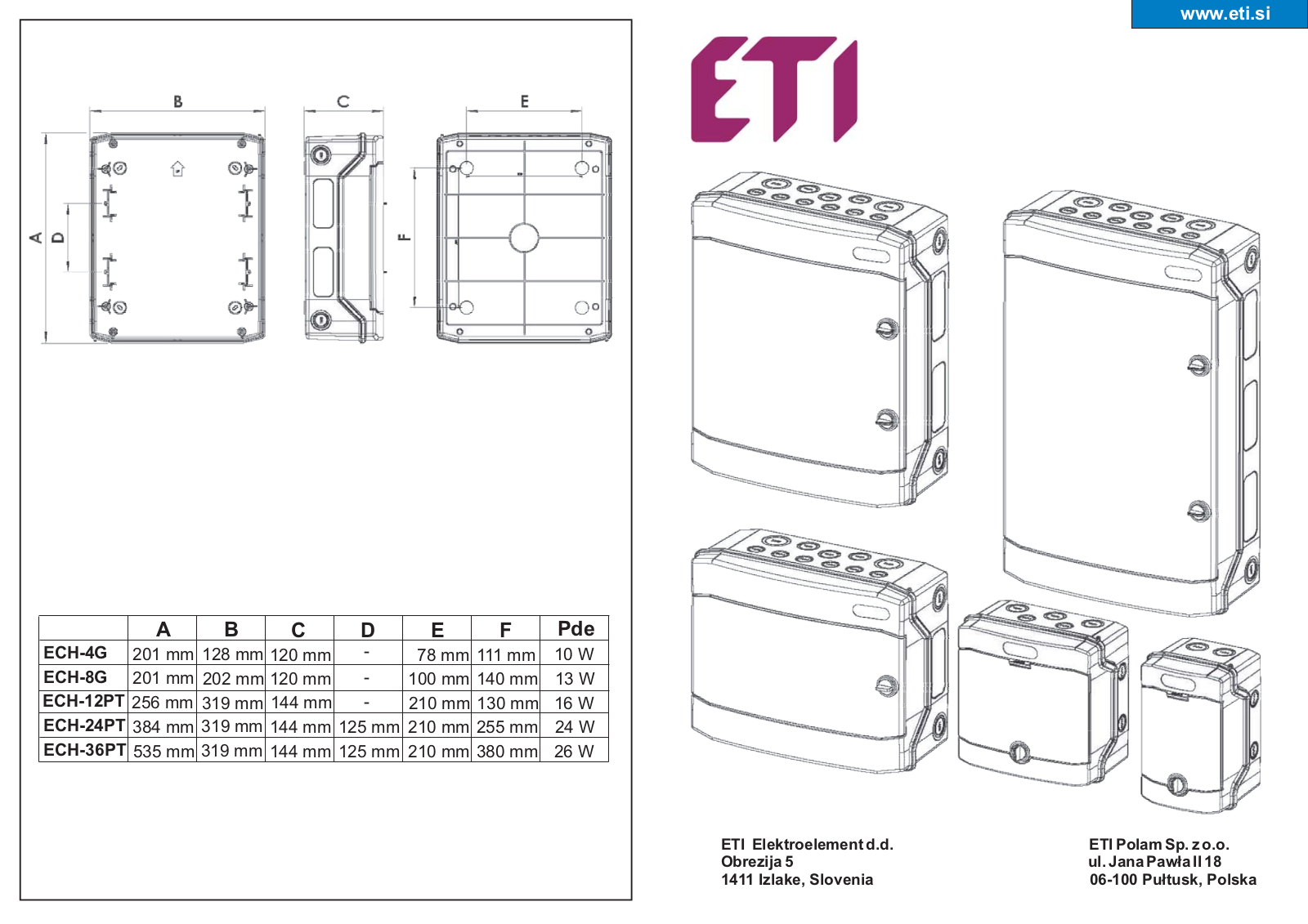 ETI ECH-4Gu User Manual - ManualMachine.com
