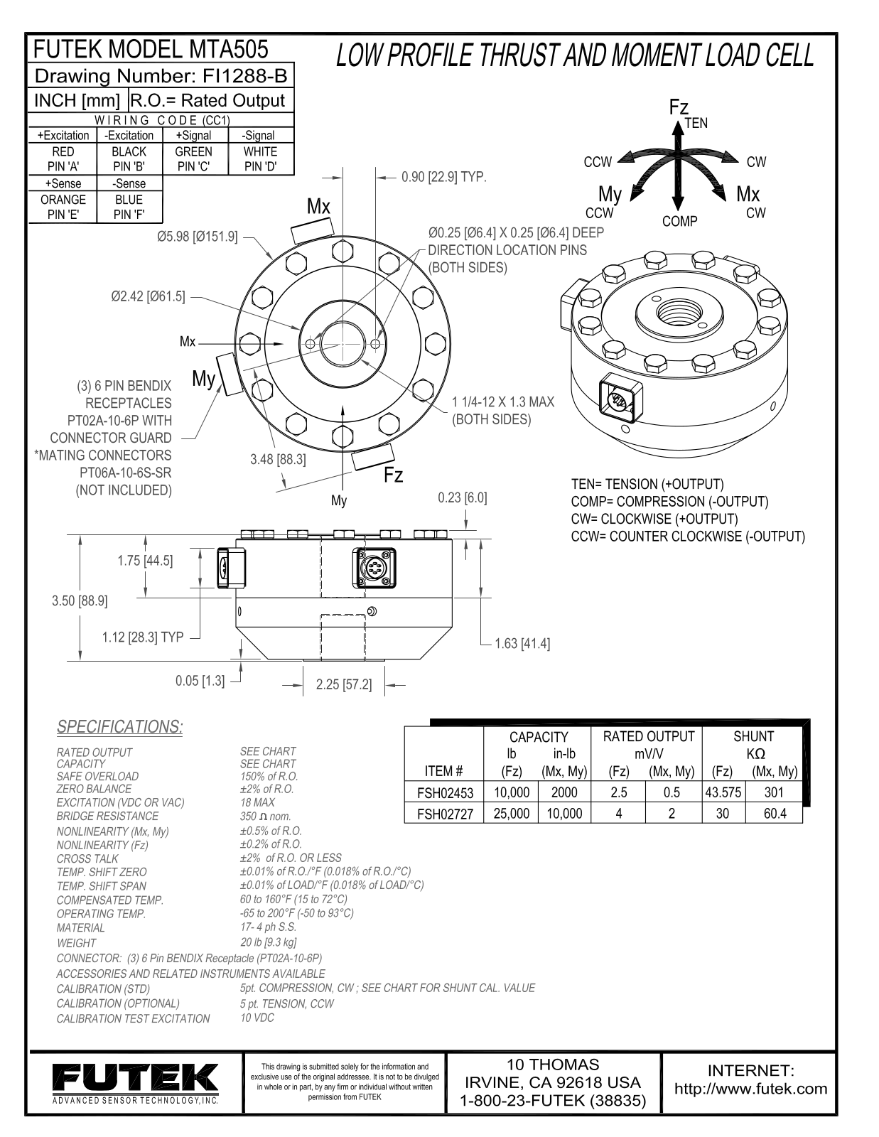 FUTEK MTA505 Service Manual