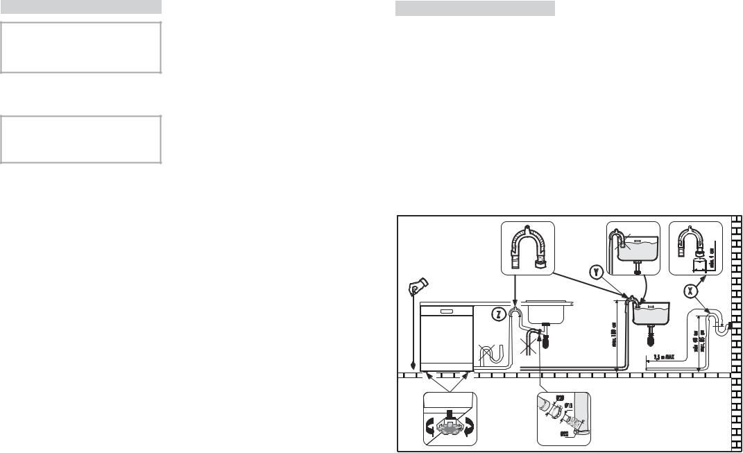 CANDY CDF8 348 X1 User Manual