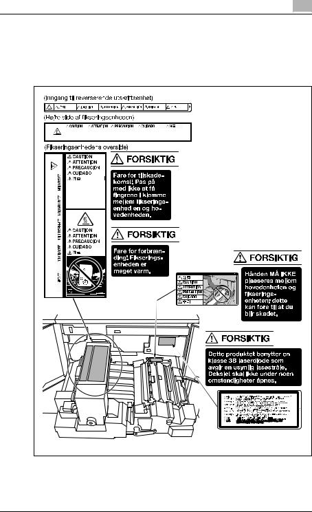 Konica minolta BIZHUB PRO 1050E, BIZHUB PRO 1050EP User Manual