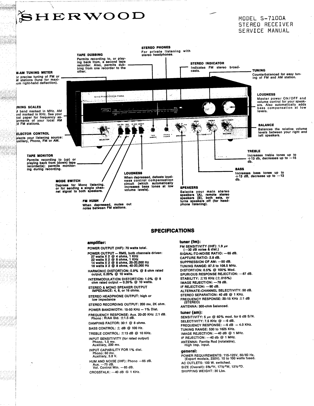 Sherwood S-7100-A Service manual