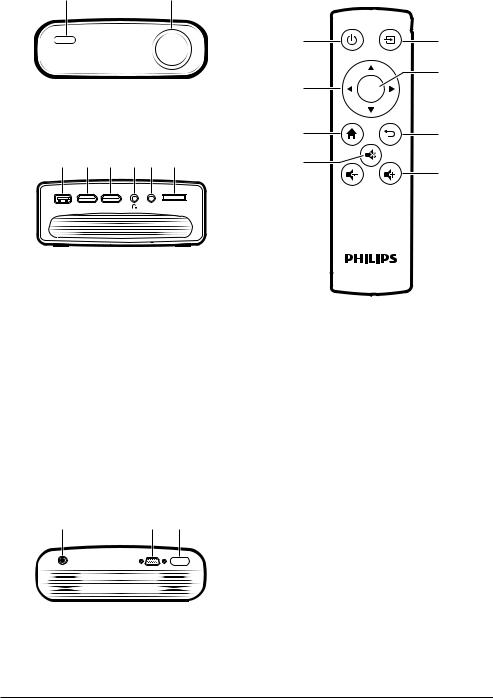 Philips NeoPix Ultra User Manual