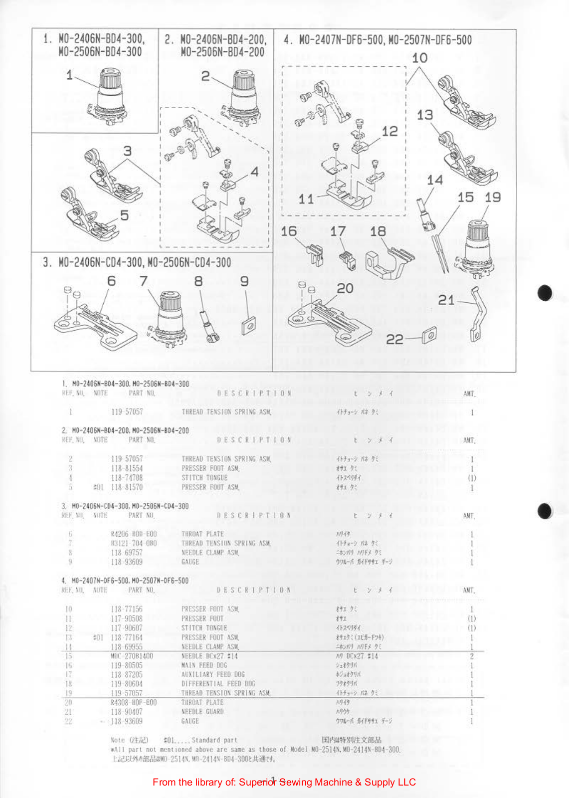 Juki MO-2500N User Manual