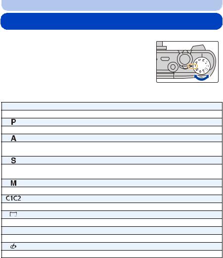 Panasonic DMC-TZ57, DMC-TZ58 User Manual