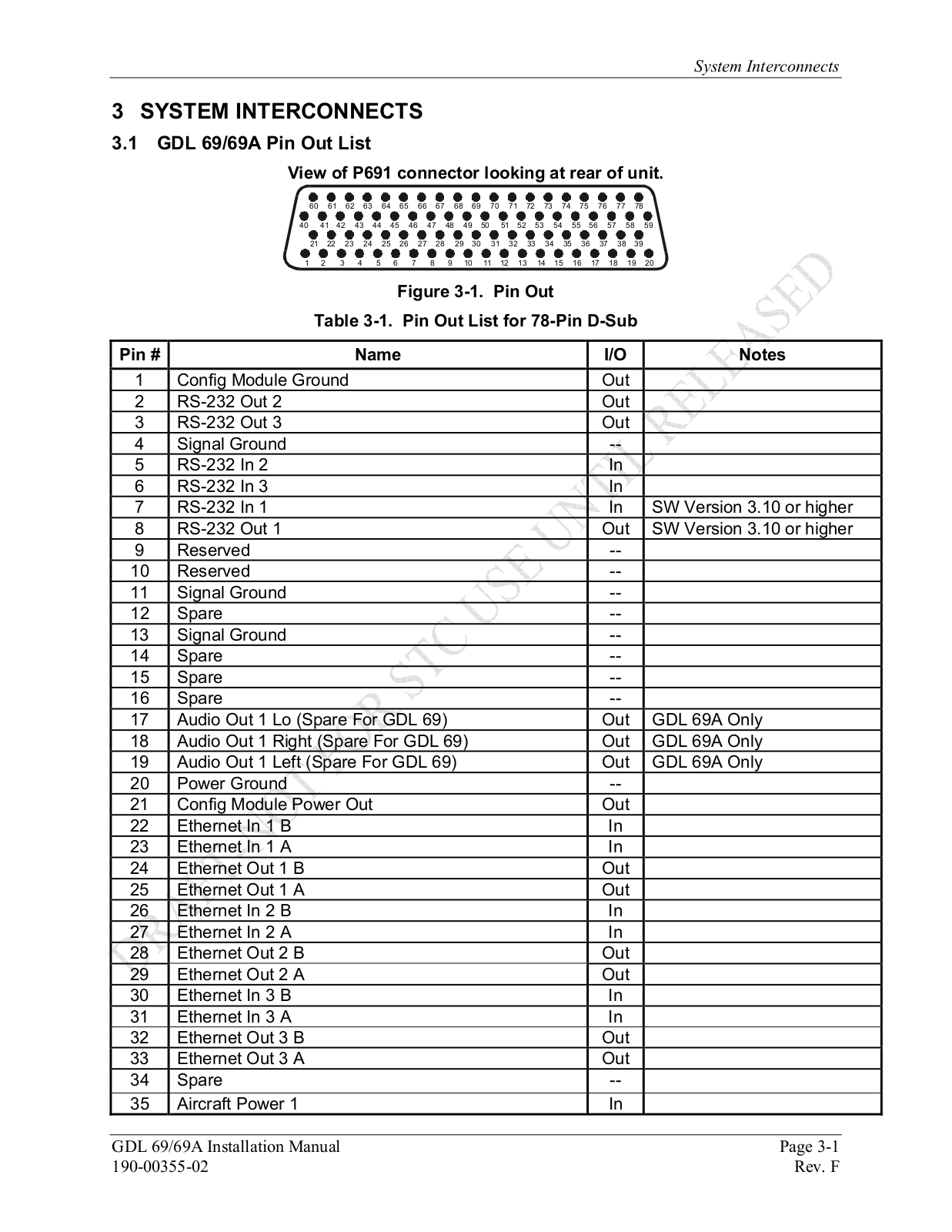 Garmin 01178, 01179 User Manual