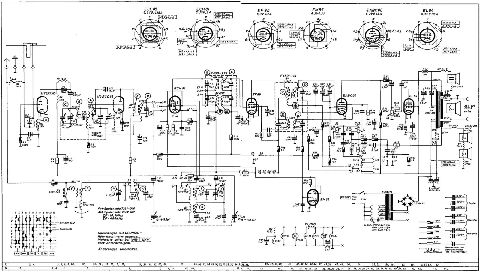 Grundig 2035 Schematic