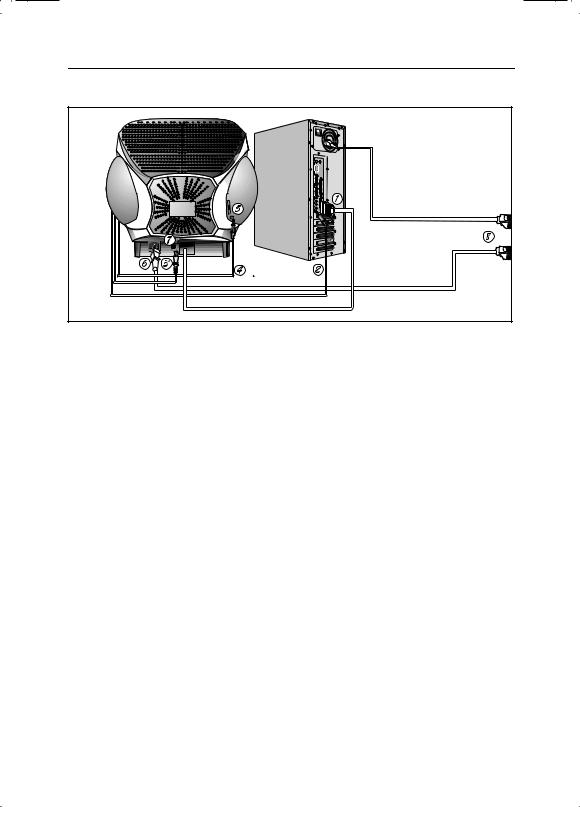 Samsung SYNCMASTER 750ST User Manual