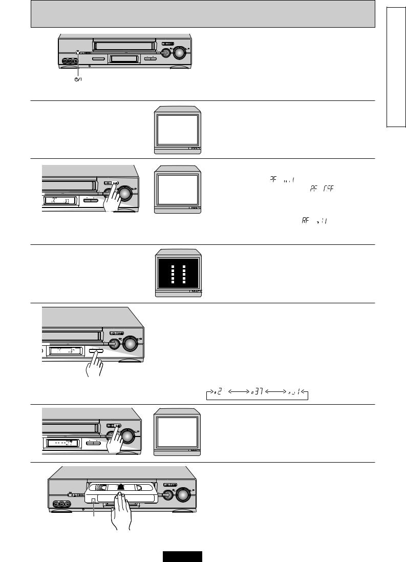 Hitachi VTFX960EVPS, VTFX960ENA User Manual