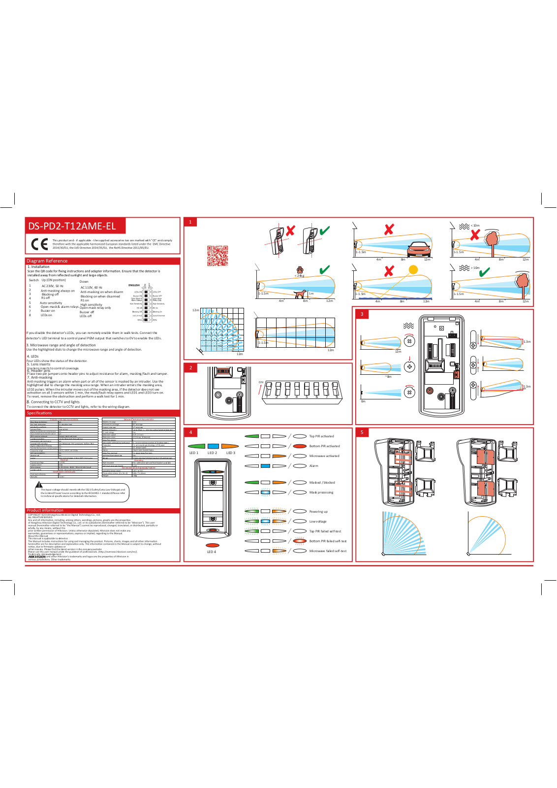 Hangzhou Hikvision Digital Technology D0311202 User Manual